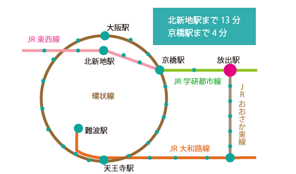 JR路線図